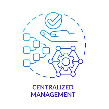 Centralized Management