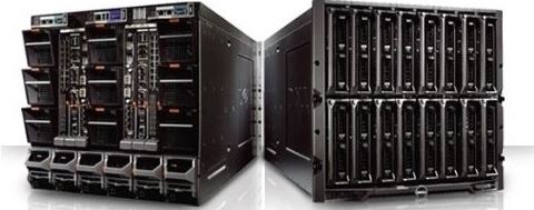 Functionality and Support